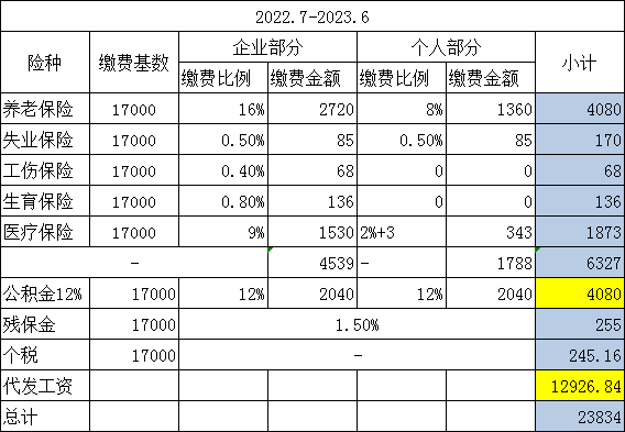 微信图片_20230727113619.png